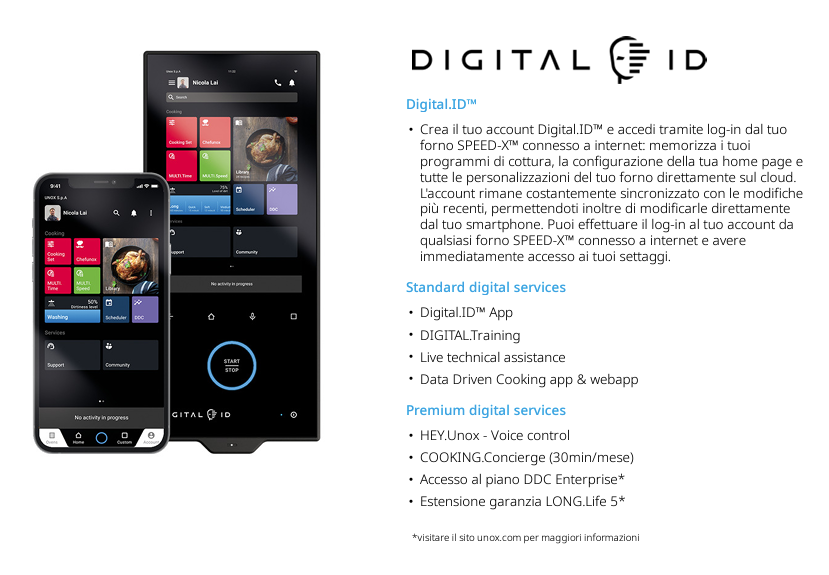 CHEFTOP-X™ Digital.ID™